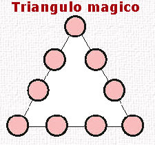 Acertijo para pensar hasta estallar